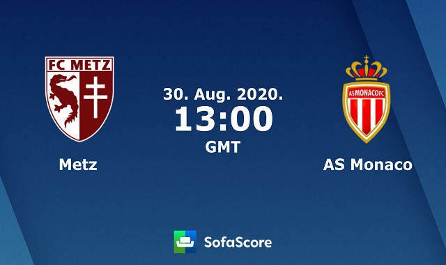 Soi kèo nhà cái Metz vs Monaco, 30/8/2020 – VĐQG Pháp (Ligue 1)