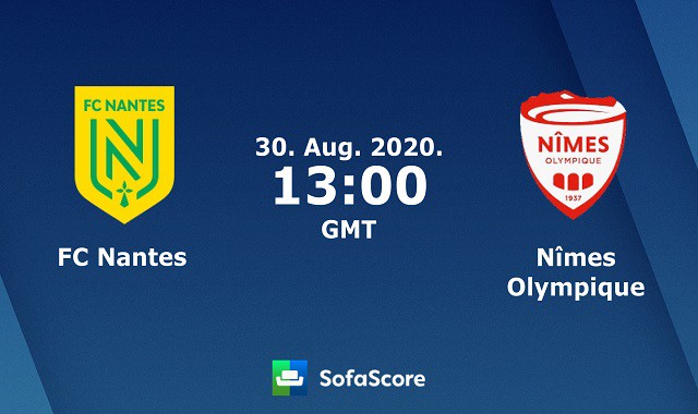 Soi kèo nhà cái Nantes vs Nimes, 30/8/2020 – VĐQG Pháp (Ligue 1)