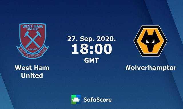 Soi kèo nhà cái West Ham United vs Wolverhampton, 26/9/2020 – Ngoại hạng Anh