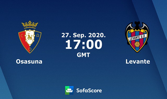 Soi kèo nhà cái Osasuna vs Levante, 27/9/2020 – VĐQG Tây Ban Nha