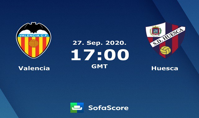 Soi kèo nhà cái Valencia vs Huesca, 27/9/2020 – VĐQG Tây Ban Nha (La Liga)