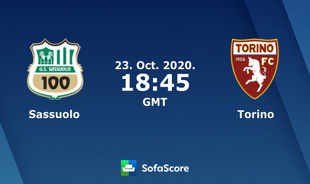 Soi kèo nhà cái Sassuolo vs Torino, 25/10/2020 – VĐQG Ý (Serie A)