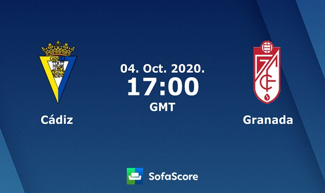 Soi kèo nhà cái Cadiz CF vs Granada CF, 04/10/2020 – VĐQG Tây Ban Nha