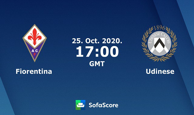 Soi kèo nhà cái Fiorentina vs Udinese, 25/10/2020 – VĐQG Ý (Serie A)