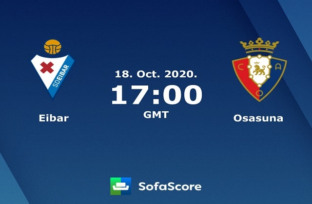 Soi kèo nhà cái Eibar vs Osasuna, 18/10/2020 – VĐQG Tây Ban Nha