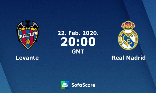 Soi kèo nhà cái Levante vs Real Madrid, 04/10/2020 – VĐQG Tây Ban Nha