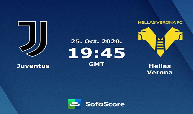 Soi kèo nhà cái Juventus vs Hellas Verona, 25/10/2020 – VĐQG Ý (Serie A)