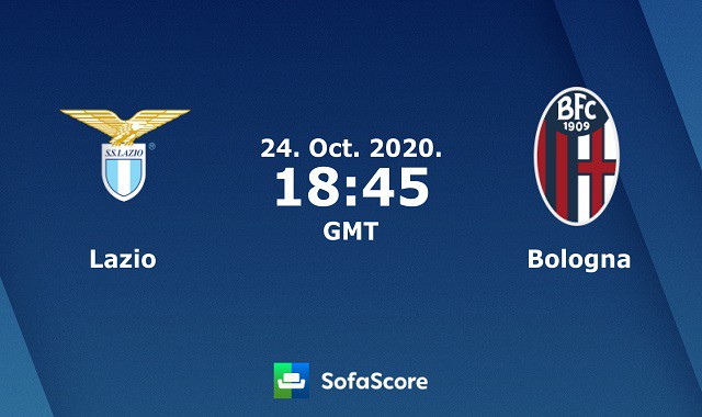 Soi kèo nhà cái Lazio vs Bologna, 25/10/2020 – VĐQG Ý (Serie A)