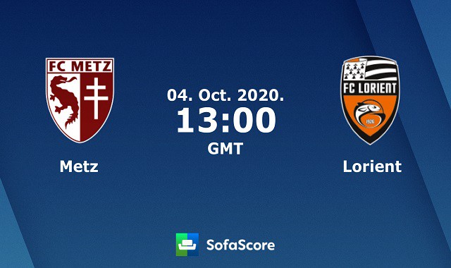 Soi kèo nhà cái Metz vs Lorient, 04/10/2020 – VĐQG Pháp [Ligue 1]