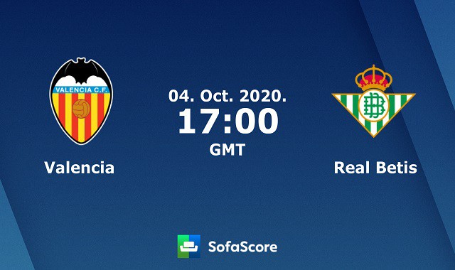 Soi kèo nhà cái Valencia vs Real Betis, 04/10/2020 – VĐQG Tây Ban Nha