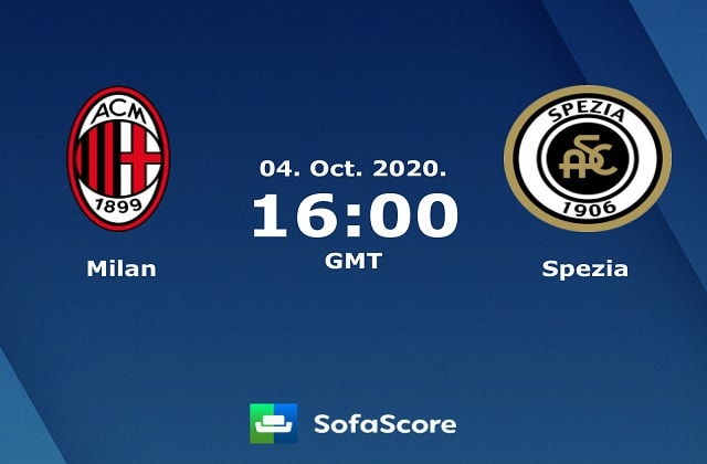 Soi kèo nhà cái AC Milan vs Spezia, 4/10/2020 – VĐQG Ý (Serie A)