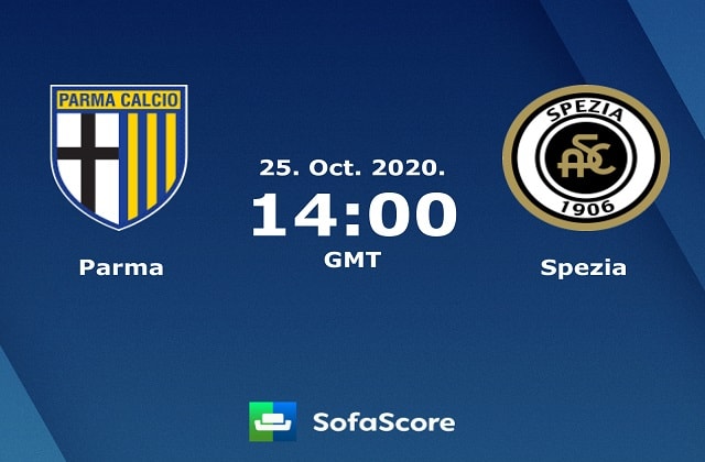 Soi kèo nhà cái Parma vs Spezia, 25/10/2020 – VĐQG Ý (Serie A)