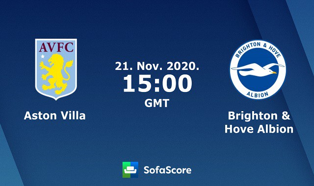 Soi kèo nhà cái Aston Villa vs Brighton & Hove Albion, 21/11/2020 – Ngoại hạng Anh