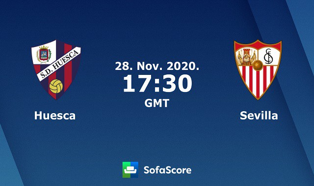 Soi kèo nhà cái Huesca vs Sevilla, 18/10/2020 – VĐQG Tây Ban Nha