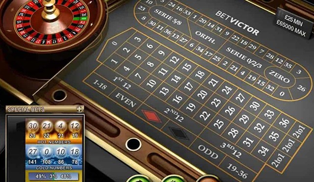 Tìm hiểu tự game Roulette siêu hot hiện nay