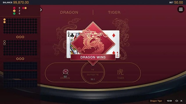 Để chiến thắng game Rồng Hổ yêu cầu người chơi cần phải thực hiện những mẹo sau