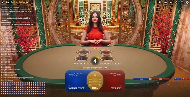 Kỹ năng cá cược game bài Baccarat nếu áp dụng bạn sẽ kiếm được nhiều tiền hơn